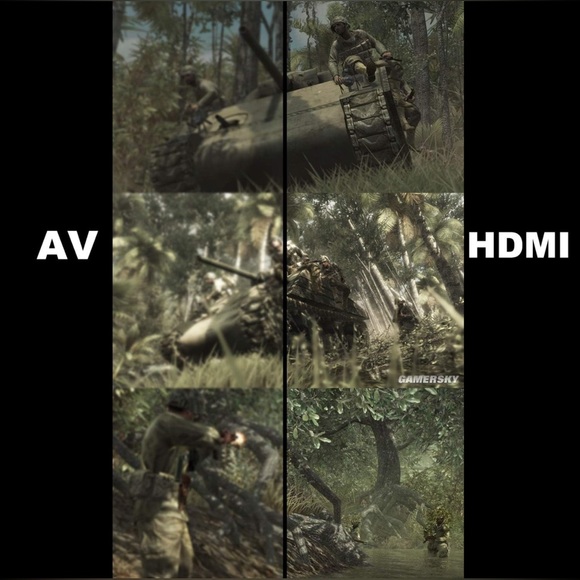 Azduou PS2 to HDMI Adapter PS2 HDMI Cable PS2 to HDMI Converter Support HDMI - Picture 5 of 7